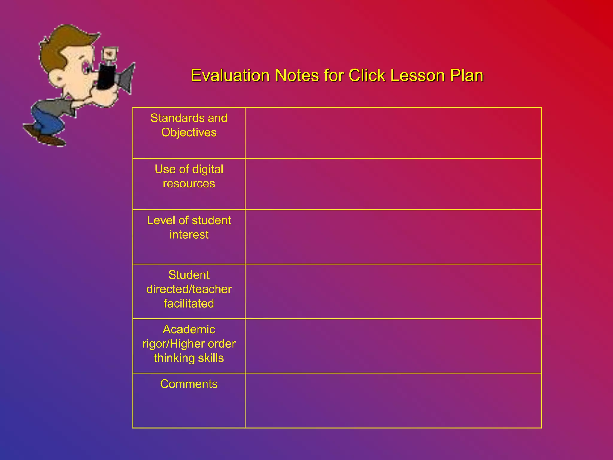 Evaluation Notes for Click Lesson Plan
Standards and
Objectives
Use of digital
resources
Level of student
interest
Student
directed/teacher
facilitated
Academic
rigor/Higher order
thinking skills
Comments
 