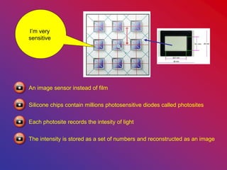 An image sensor instead of film
Silicone chips contain millions photosensitive diodes called photosites
Each photosite records the intesity of light
The intensity is stored as a set of numbers and reconstructed as an image
I’m very
sensitive
 