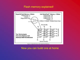Flash memory explained!
Now you can build one at home
 