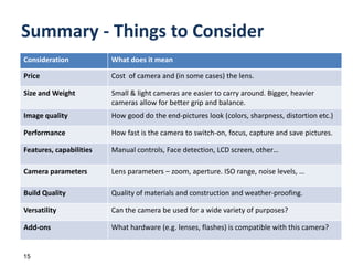 The Lens - Aperture7Light enters the lens through the aperture hole which can be made bigger or smaller to allow more or less light in  Aperture size  is measured in f-numbers or stopsf/1.4f/16Lenses indicate maximal aperture in wide and full-tele modes (smaller numbers are better)A lens capable of big apertures (small f-numbers) isbetter: allows more light in in low-light conditions and enables shallow depth-of field imagesf/32f/5.6 (shallow depth of field)