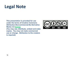 Image Sensor – NoiseSensors generate random variation in brightness or color, called Image NoiseImage noise depends on:Sensor qualitySensor size – smaller sensors are noisier Cameras have built-in Noise-Reduction (NR),but this reduces detail10Noise-free imageNoisy image
