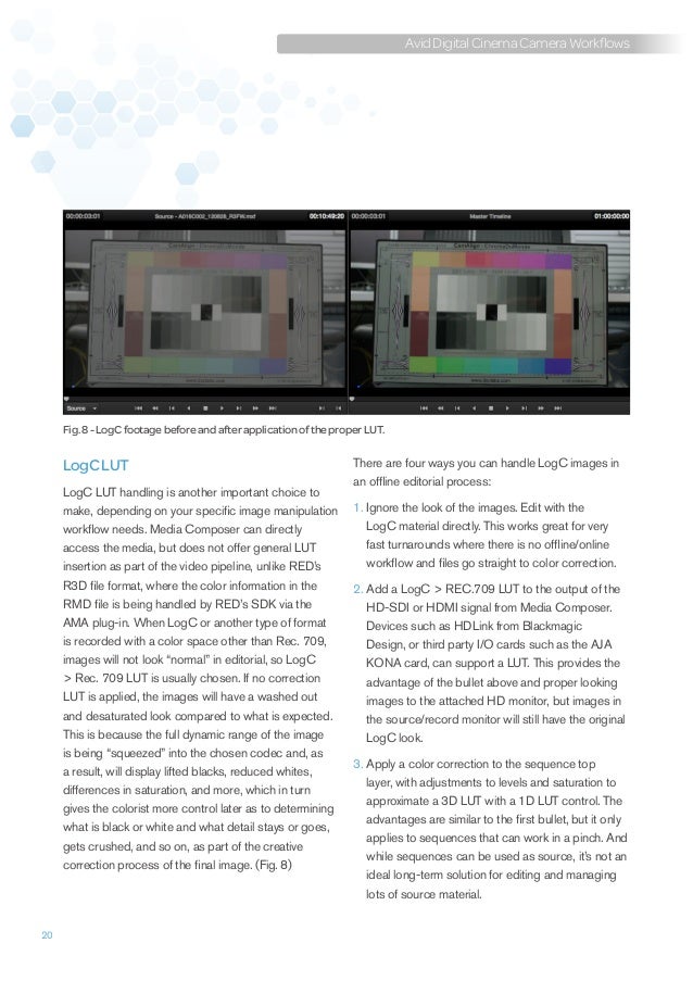 digital cinema workflow avid 174 digital cinema workflows digital cinema workflow avid 174 digital cinema workflows