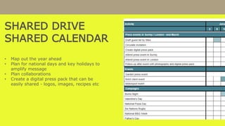 SHARED DRIVE
SHARED CALENDAR
• Map out the year ahead
• Plan for national days and key holidays to
amplify message
• Plan collaborations
• Create a digital press pack that can be
easily shared - logos, images, recipes etc
 