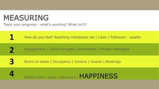 MEASURING
Bottom line | Sales | Sponsors | HAPPINESS
How do you feel? Reaching milestones set | Likes | Followers - quality
Bums on seats | Occupancy | Visitors | Guests | Bookings
1
Engagement | Clicks throughs | Comments | Private messages
2
4
3
Track your progress - what’s working? What isn’t?
 