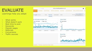 EVALUATE
Learnings help you adapt
• What works
• What doesn’t work
• Best time to post
• Keywords
• Popular pages
• Referrals
• Conversions
• Traffic sources
 