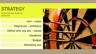 STRATEGY
What do you want to
achieve?
Aim - vision
Objectives - ambitions
Define who you are - values
Deadlines
Budget
Marketing mix
 