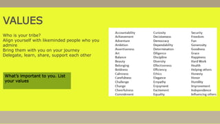 VALUES
Who is your tribe?
Align yourself with likeminded people who you
admire
Bring them with you on your journey
Delegate, learn, share, support each other
What’s important to you. List
your values
 