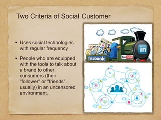 Two Criteria of Social Customer
Uses social technologies
with regular frequency
People who are equipped
with the tools to ...