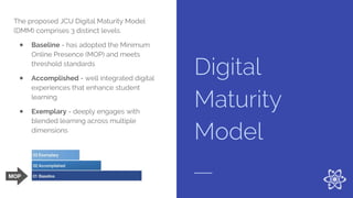 The proposed JCU Digital Maturity Model
(DMM) comprises 3 distinct levels.
● Baseline - has adopted the Minimum
Online Pre...