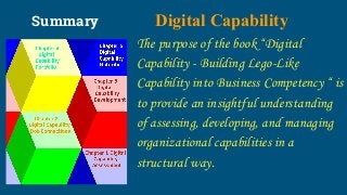 Summary Digital Capability
The purpose of the book “Digital
Capability - Building Lego-Like
Capability into Business Competency “ is
to provide an insightful understanding
of assessing, developing, and managing
organizational capabilities in a
structural way.
 