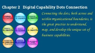 Chapter 2 Digital Capability Dots Connection
Connecting the dots, both across and
within organizational boundaries, is
the great practice to understand,
map, and develop the unique set of
business capabilities.
 