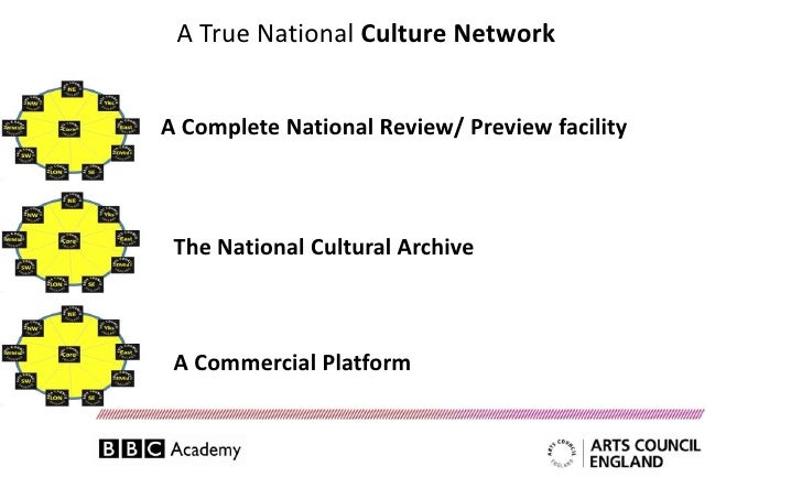 Case study on cultural differences image
