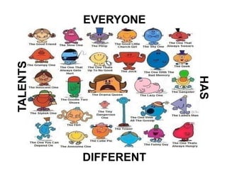 TALENTS   EVERYONE




                      HAS
          DIFFERENT
 