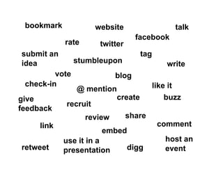 bookmark            website                talk
                                facebook
             rate     twitter
 submit an                         tag
 idea           stumbleupon                write
           vote            blog
  check-in                            like it
                 @ mention
give                        create        buzz
              recruit
feedback
                    review    share
      link                              comment
                         embed
             use it in a                  host an
 retweet     presentation      digg       event
 