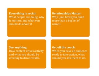 There is no ‘right way’ to blog 
Everything is social:            Relationships Matter:  
What people are doing, why       Why (and how) you build 
it matters, and what you         more than a big list of 
should do about it.              names. 




Say anything:                   Get off the couch: 
How content drives activity     When you have an audience 
and what you should be          ready to take action, what 
creating to drive results.      should you ask them to do. 
 