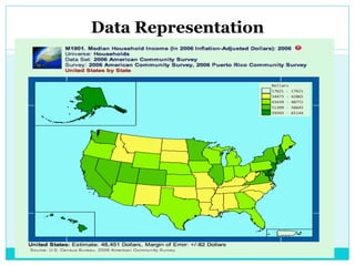 Digitalcartography | PPTX