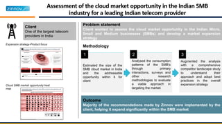 Problem statement
Client wanted to assess the cloud market opportunity in the Indian Micro,
Small and Medium businesses (S...