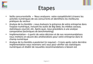 Digital C
Etapes
• Veille concurrentielle – Nous analysons votre compétitivité à travers les
activités numériques de vos concurrents et identifions les meilleures
pratiques du secteur
• Analyse de la clientèle – nous évaluons la présence de votre entreprise dans
l’espace numérique, incluant les outils de Big Data, les médias sociaux,
statistiques courriel, etc. Après quoi, nous procédons à une analyse
comparative (techniques de benchmarking)
• Implémentation – à partir de votre décision et de nos recommandations
nous mettons en œuvre des améliorations pour votre entreprise dans le
champ numérique
• Analyse de la clientèle a posteriori (si requise) – 3 mois après notre dernière
implémentation nous revenons vers vous pour vérifier vos statistiques
numériques et établir de nouvelles recommandations si besoin est
 