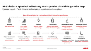 Quarry Process Value Chain Digital cement presentation november 2019 | PDF