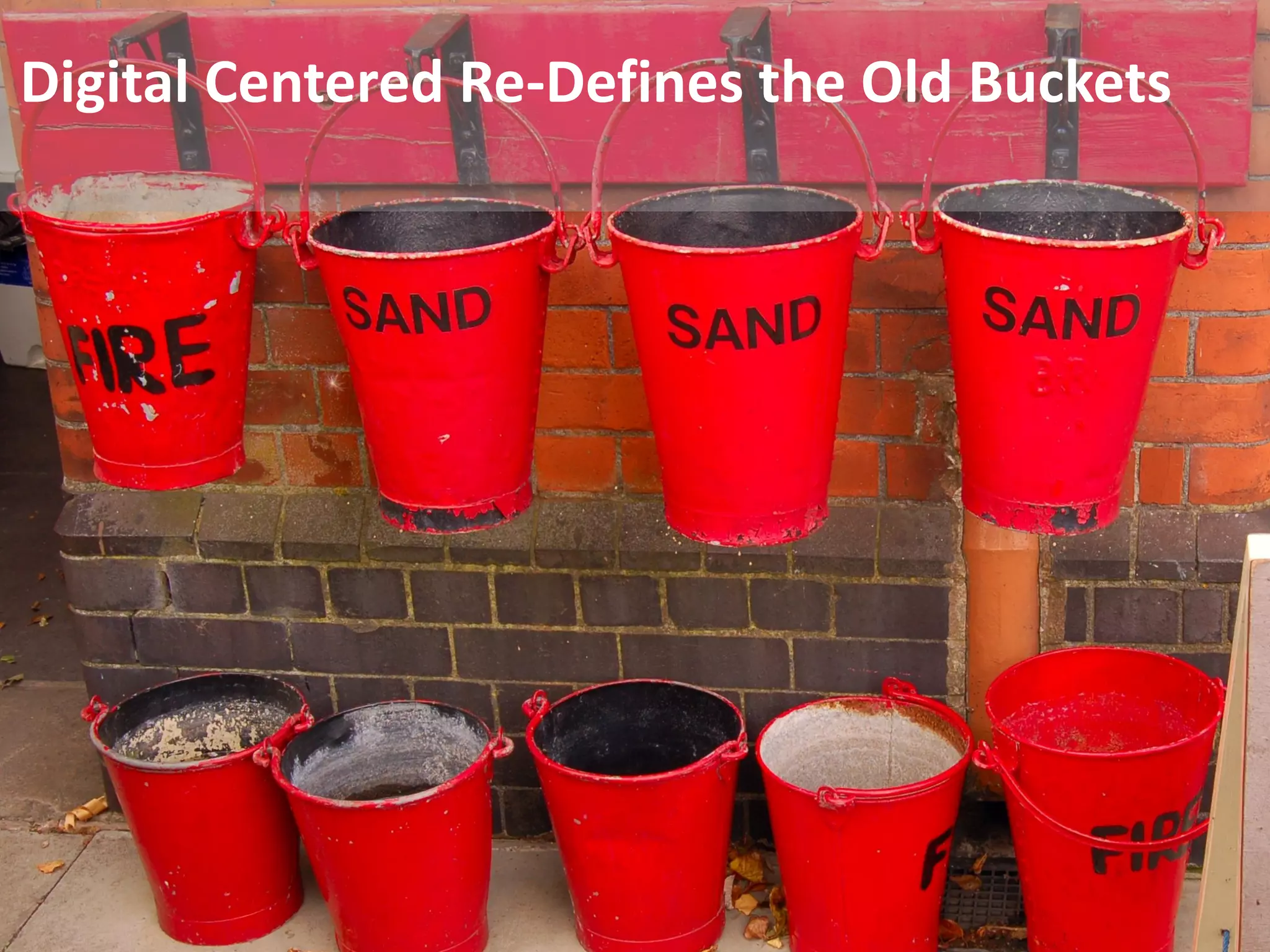 Digital Centered Re-Defines the Old Buckets




                                      www.marketingsavant.com
The MarketingSavant Group                        888.989.7771
 