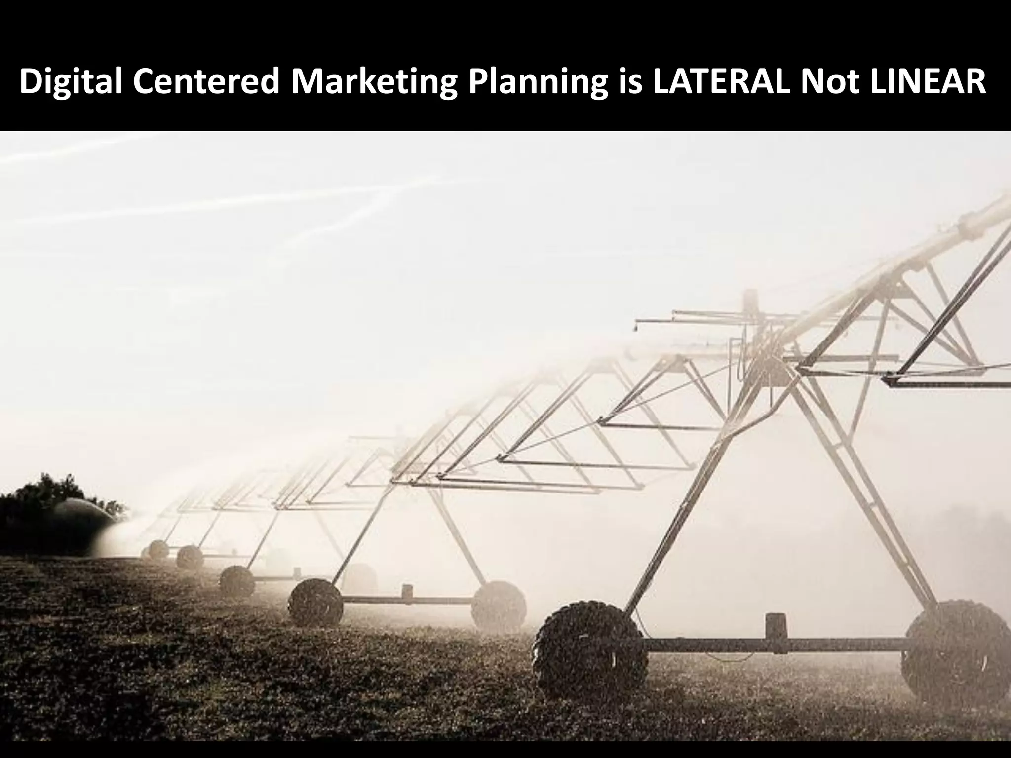 Digital Centered Marketing Planning is LATERAL Not LINEAR
 