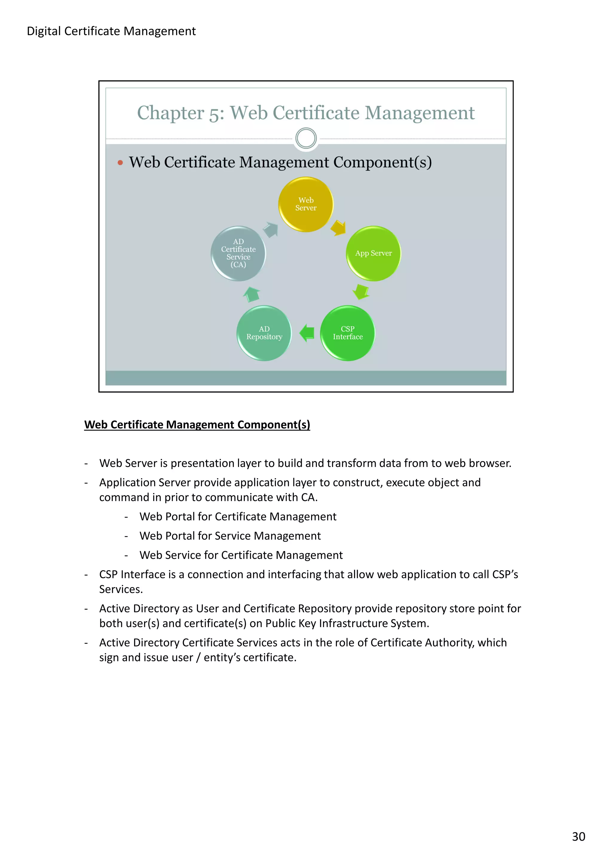 Web Certificate Management Component(s) 
- Web Server is presentation layer to build and transform data from to web browser. 
- Application Server provide application layer to construct, execute object and 
command in prior to communicate with CA. 
- Web Portal for Certificate Management 
- Web Portal for Service Management 
- Web Service for Certificate Management 
- CSP Interface is a connection and interfacing that allow web application to call CSP’s 
Services. 
- Active Directory as User and Certificate Repository provide repository store point for 
both user(s) and certificate(s) on Public Key Infrastructure System. 
- Active Directory Certificate Services acts in the role of Certificate Authority, which 
sign and issue user / entity’s certificate. 
30 
Digital Certificate Management 
 