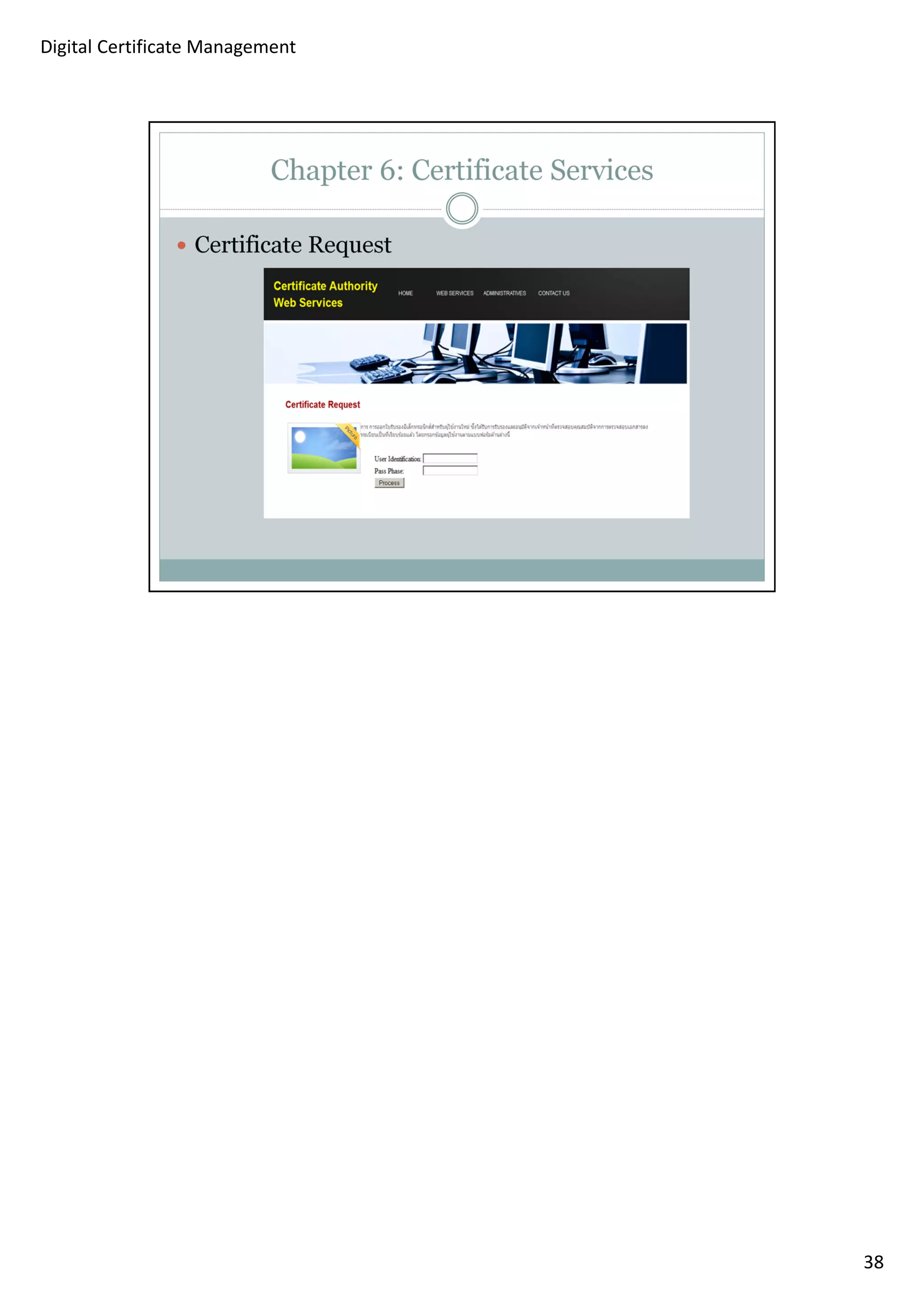 38 
Digital Certificate Management 
 