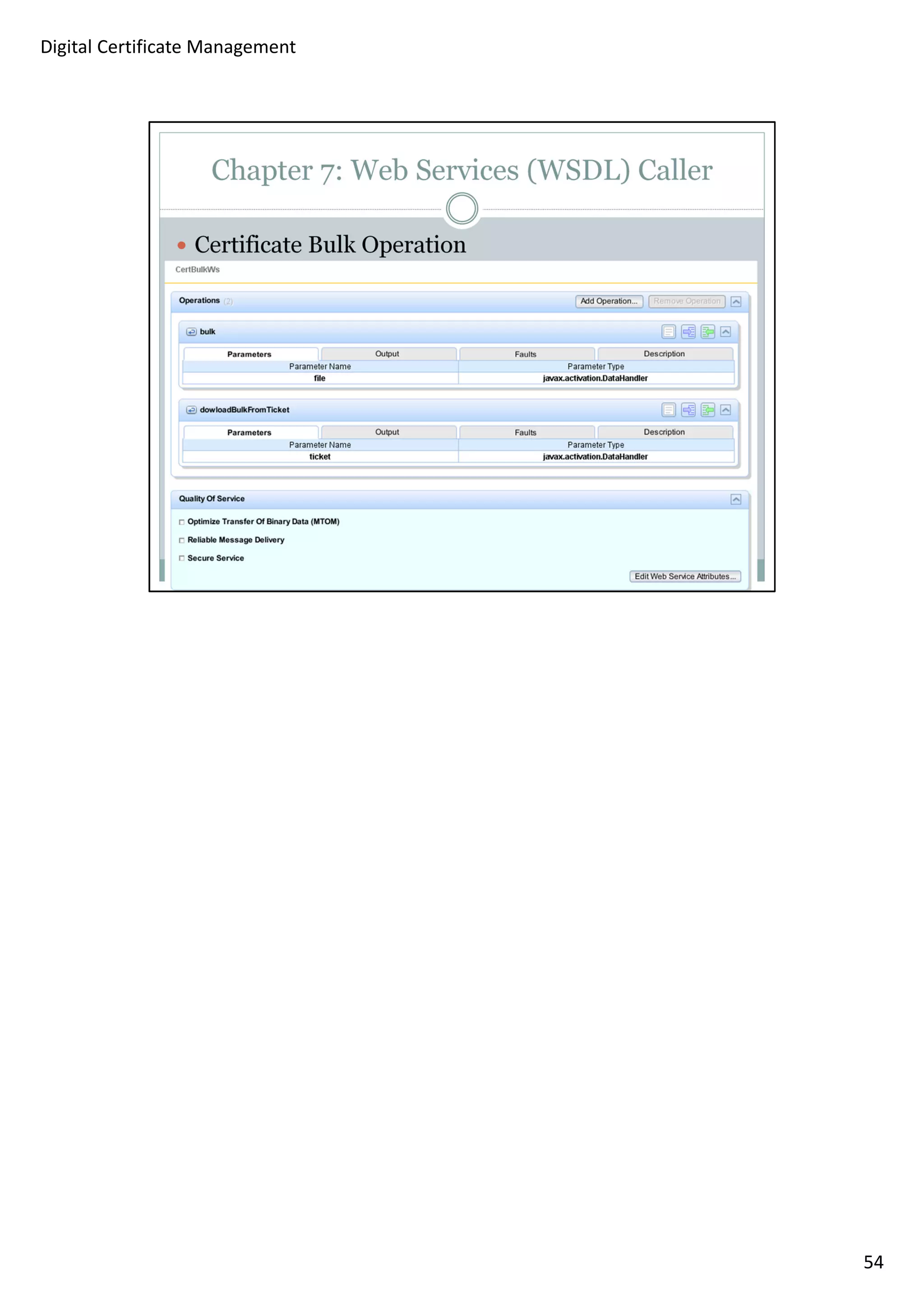 54 
Digital Certificate Management 
 