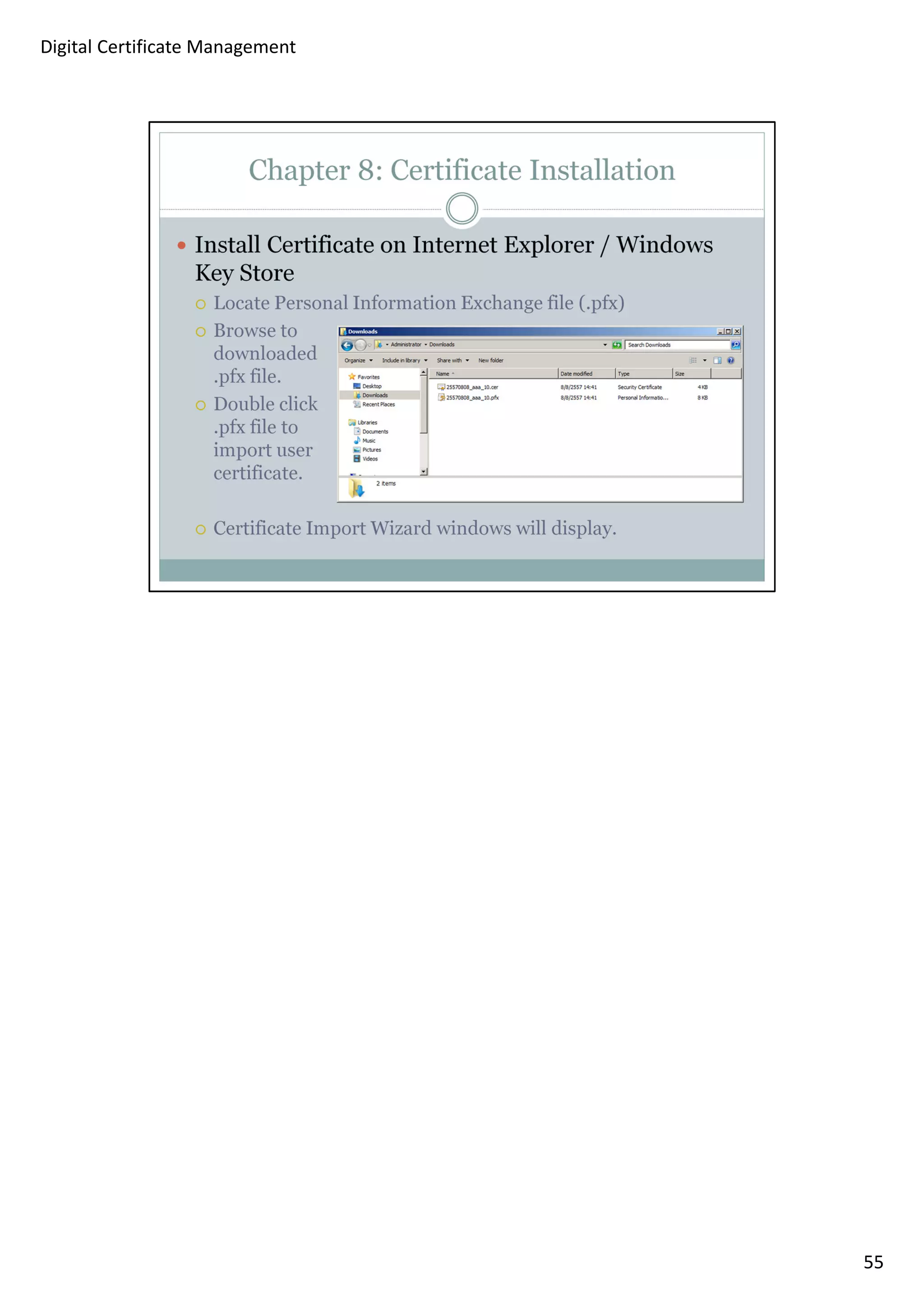 55 
Digital Certificate Management 
 