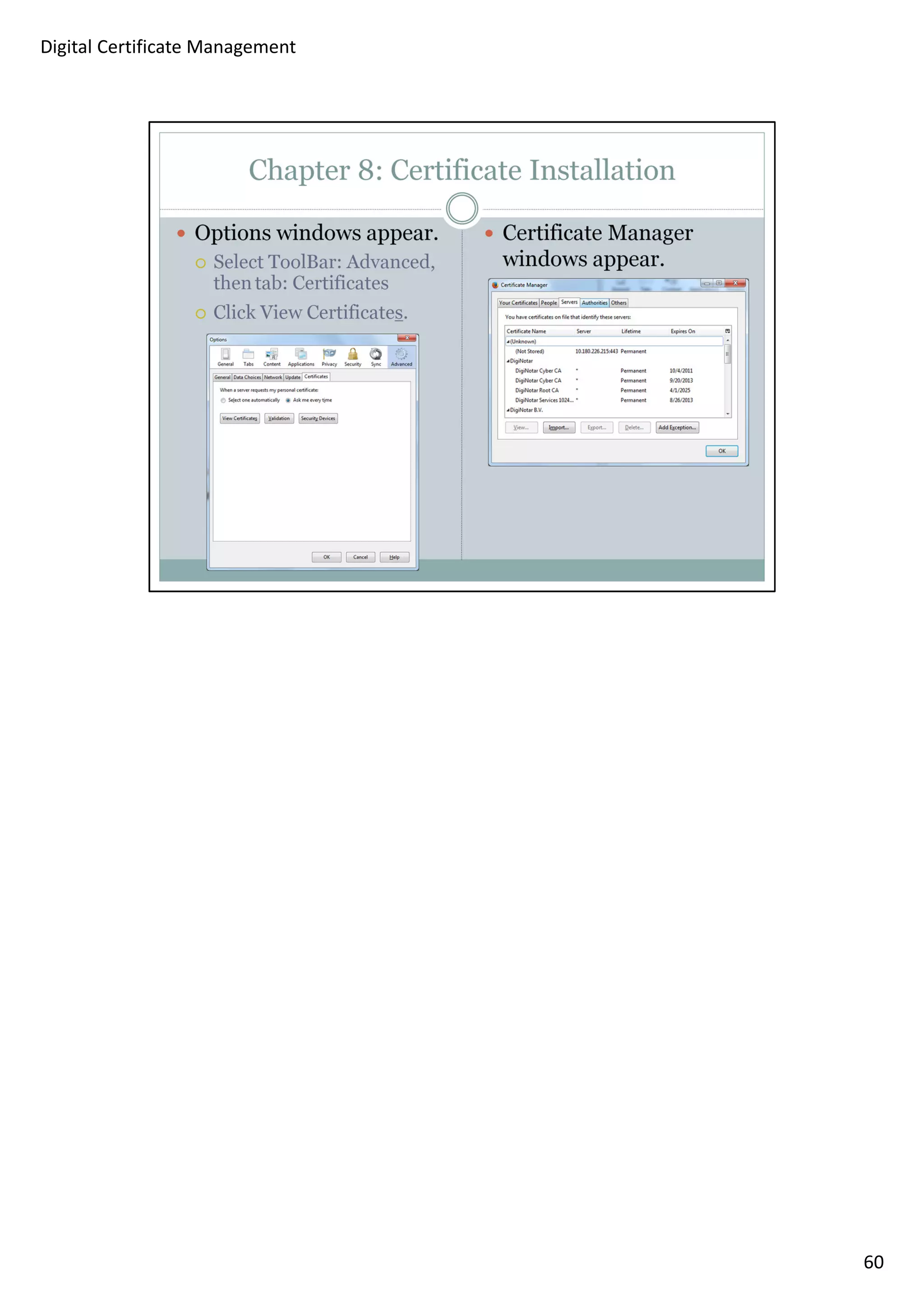 60 
Digital Certificate Management 
 