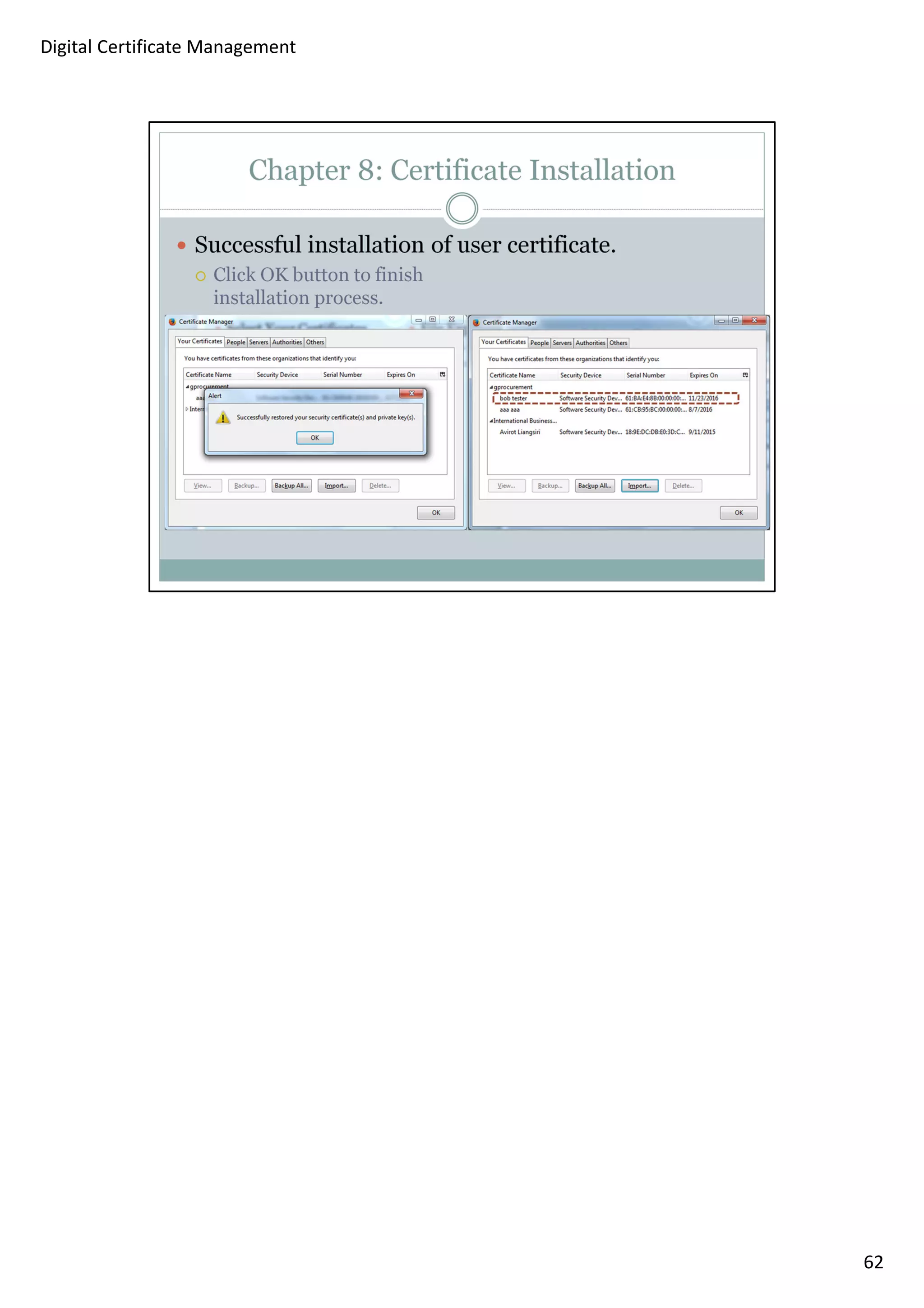 62 
Digital Certificate Management 
 