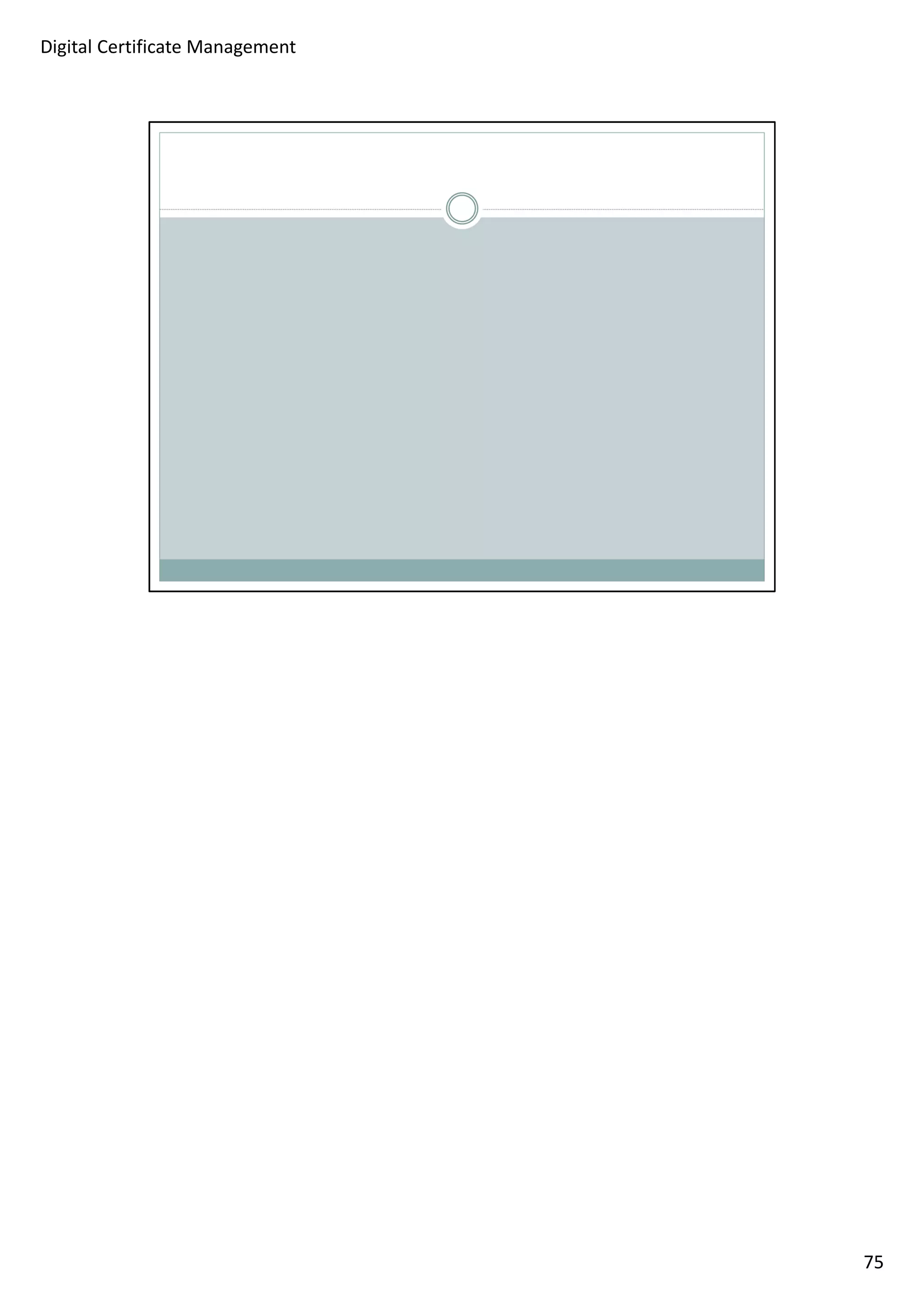 75 
Digital Certificate Management 
 