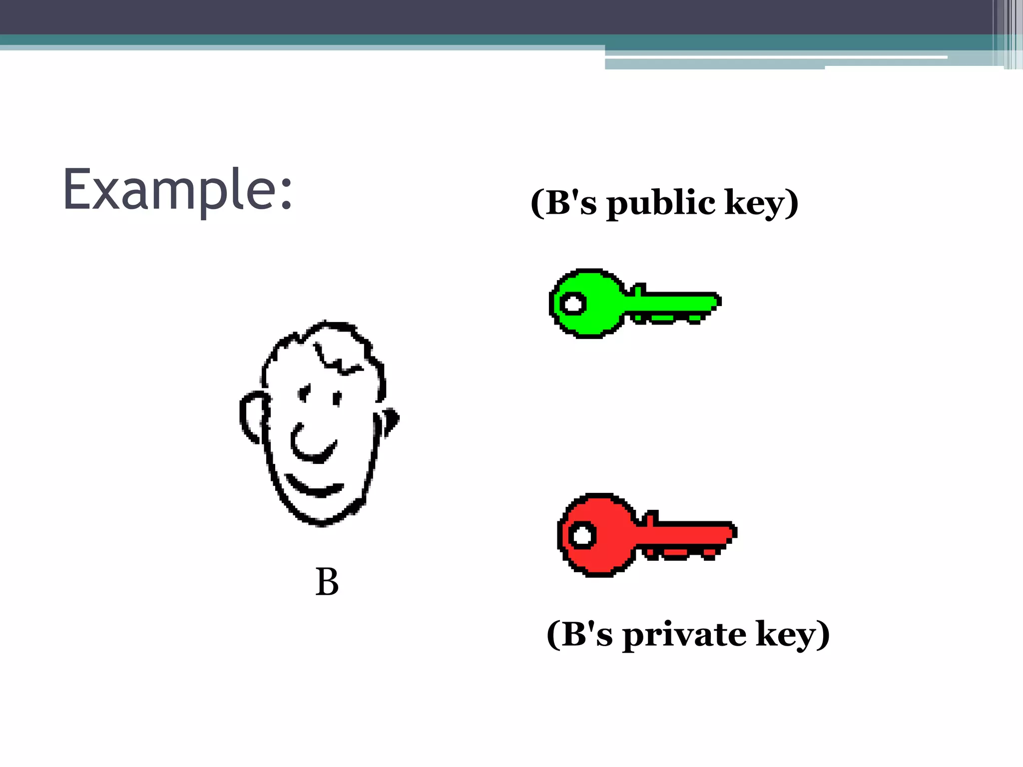 Example:       (B's public key)




           B
               (B's private key)
 