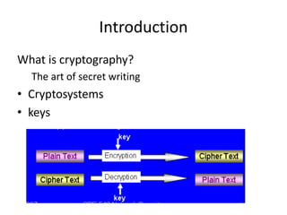 Digital certificates and information security | PPTX