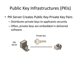 Pki Private Key Container Example Digital certificates and information security | PPTX