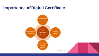 Importance ofDigital Certificate
 
