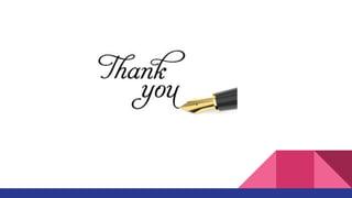 Digital certificates &amp; its importance