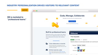 INDUSTRY PERSONALIZATION DRIVES VISITORS TO RELEVANT CONTENT
BB is marketed to
“professional teams”
control
 