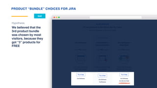 PRODUCT “BUNDLE” CHOICES FOR JIRA
Hypothesis
We believed that the
3rd product bundle
was chosen by most
visitors, because they
got “3” products for
FREE
Conﬂuence
test
 
