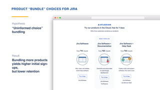 PRODUCT “BUNDLE” CHOICES FOR JIRA
Result
Bundling more products
yields higher initial sign-
ups,  
but lower retention
Hypothesis
“Uninformed choice”
bundling
 