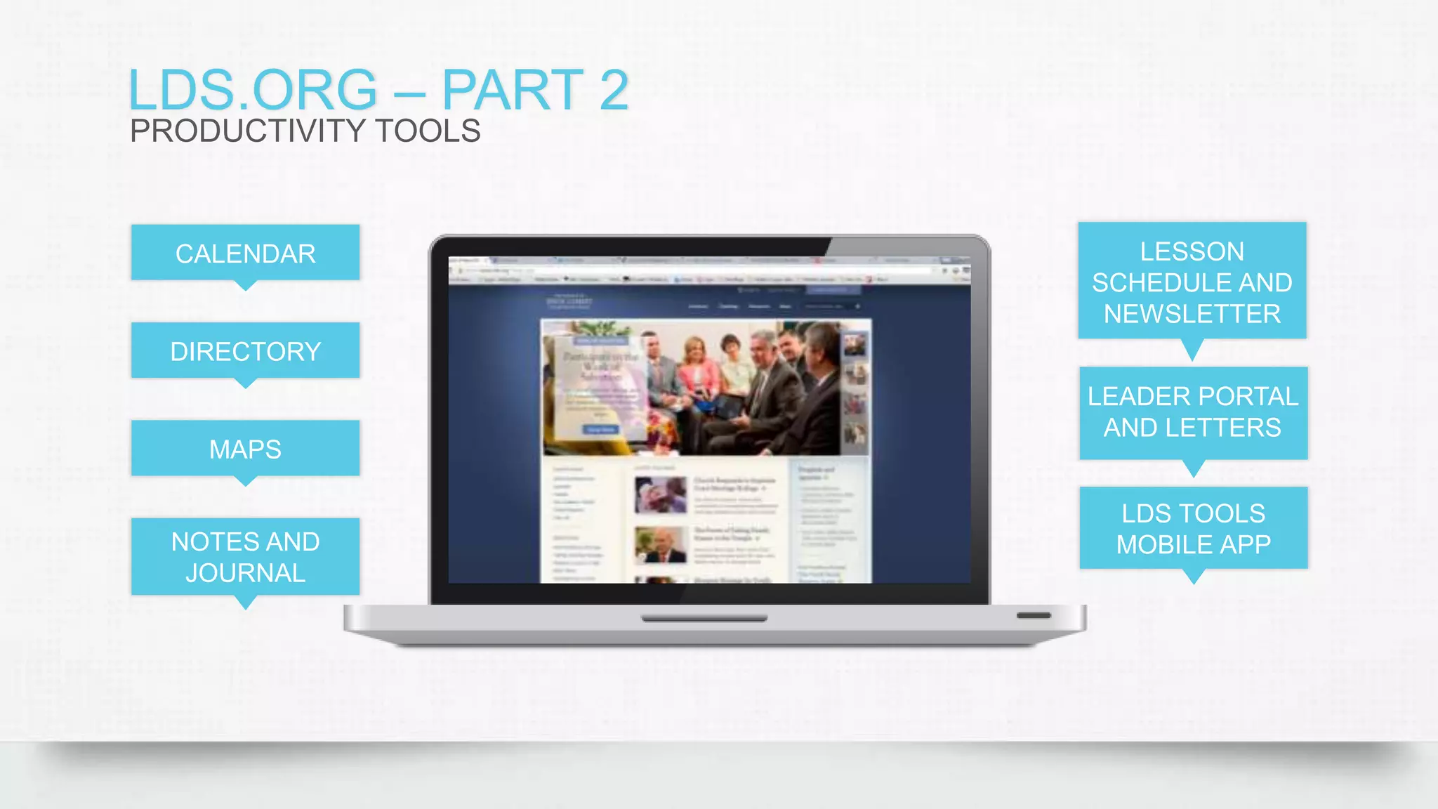 LDS.ORG – PART 2
CALENDAR
DIRECTORY
MAPS
NOTES AND
JOURNAL
LEADER PORTAL
AND LETTERS
LESSON
SCHEDULE AND
NEWSLETTER
PRODUCTIVITY TOOLS
LDS TOOLS
MOBILE APP
 