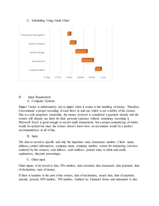 C. Scheduling Using Gantt Chart
II. Input Requirement
A. Computer Systems
Digital Circles is unfortunately not so digital when it comes to the handling of money. Therefore,
I recommend a proper recording of cash flows in and out, which is not a hobby of the owners.
Due to a sole proprietor ownership, the money received is considered a payment already and the
owners will already use them for their personal expenses without sometimes recording it.
Microsoft Excel is good enough to record small transactions, but a proper journalizing of entries
would be needed but since the owners doesn’t know how, an accountant would be a perfect
recommendation in all of this.
B. Input
The data to record is specific and only the important ones, transaction number, Client- name,
address, contact information, company name, company number, reason for transacting (services
rendered by the owners), cash inflows, cash outflows, journal entry to debit and credit,
explanation, discount percentages.
C. Other input
Other inputs to be record is date, TIN number, date recorded, date transacted, date payment, date
of declaration, type of money.
If there is taxation in the part of the owners, date of declaration, issued date, date of payment,
amount, percent, DTI number, TIN number, Audited by. Financial forms and statements is also
27-Sep 17-Oct 6-Nov 26-Nov 16-Dec 5-Jan
Implementation
Development
Systems Design
Systems Analysis
Preliminary Investigation
 
