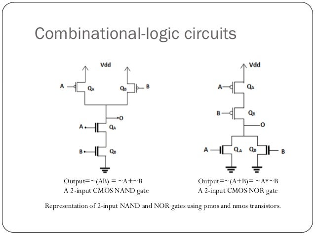 cmos logic circuits cmos logic gates