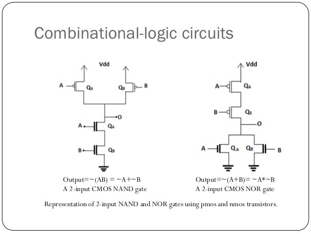 cmos logic circuits 11 638