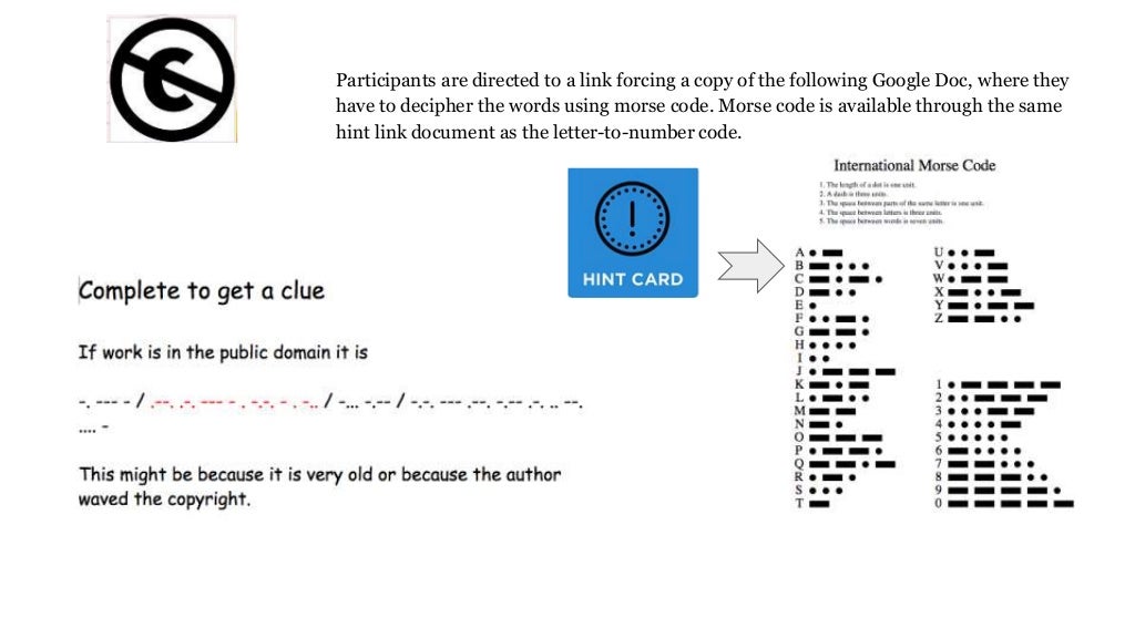Digital citizen breakout edu instructions and answer key