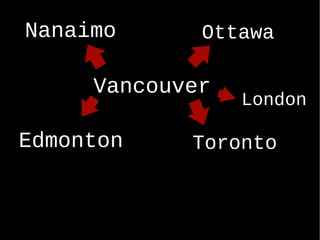 Ottawa Nanaimo Edmonton Vancouver London Toronto 