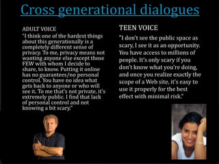 Cross generational dialogues
ADULT VOICE                              TEEN VOICE
“I think one of the hardest things       “I don’t see the public space as
about this generationally is a
completely different sense of            scary, I see it as an opportunity.
privacy. To me, privacy means not        You have access to millions of
wanting anyone else except those         people. It’s only scary if you
FEW with whom I decide to
share, to know. Putting it online        don’t know what you’re doing,
has no guarantees/no personal            and once you realize exactly the
control. You have no idea what           scope of a Web site, it’s easy to
gets back to anyone or who will
see it. To me that’s not private, it’s   use it properly for the best
extremely public. I find that lack       effect with minimal risk.”
of personal control and not
knowing a bit scary.”
 