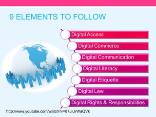 9 ELEMENTS TO FOLLOW




http://www.youtube.com/watch?v=87JiUrWaQVk
 