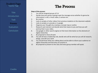 Student Page
 [Teacher Page]
                                                      The Process
                  Steps of the process:
     Title        1.     You will be assigned groups of 3-4
                  2.     Decide how your group is going to get the message across whether its gonna be
 Introduction            informationl, a skit, a music video, a cartoon etc.
     Task         3.     Be creative
                  4.     Look at samples of other videos from previous students on the classroom website
   Process        5.     Look at samples on youtube or in google
                  6.     Organize your thoughts by creating a concept map or outline
  Evaluation      7.     Research each element and decide what that means to you and how you will
                         portray that in your video.
  Conclusion      8.     Use google or other search engines to find more information on the elements of
                         digital citizenship
                  9.     Be prepared to show all work
                  10.    You will all have a leadership role, decide who will do what but you will all research,
                         design, and edit your work
                  11.    You should know what your talking about and be able to inform your audience on
                         digital citizenship and how they can practice it.
                  12.    Be prepared to present to the class and every group member will speak.




    Credits
 