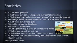 Statistics
●
●
●
●
●
●
●
●
●
●
●

93% of teens go online
27% of teens play games with people they don’t know online
41% of people have spoken to people they don't know over the internet
On average a teen receives and sends 1,500 texts per month
97% of teens play a video game
500 million people use Facebook
646 million Twitter users
30% of a persons day is spent on an electronic device
35% of people use privacy settings
28% of people spend more than 6 hours online a day
6% of people said that someone they didn't know online tried to meet
them in real life

Jacob Flynn & Ethan Lobdell

 
